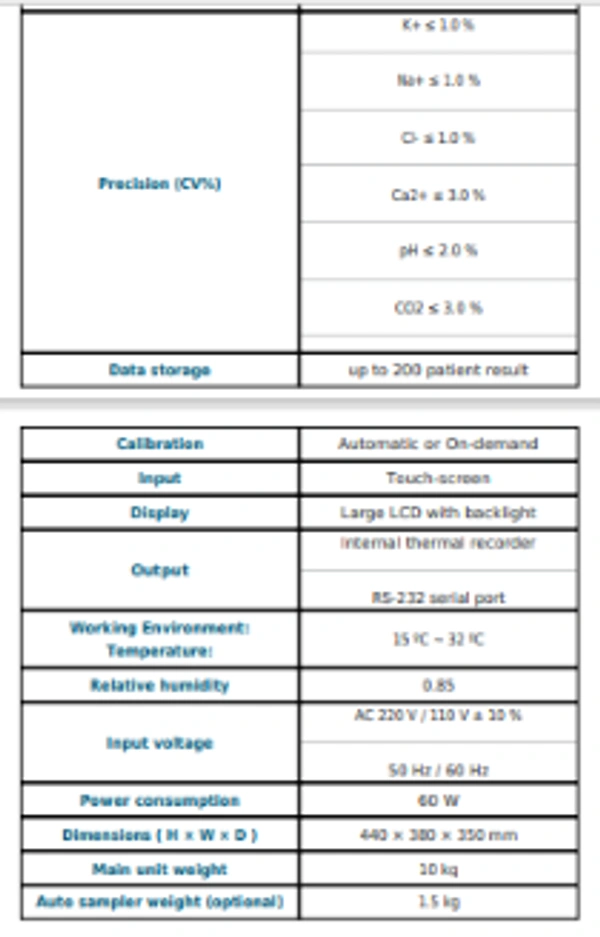 Labtronics 5 Para Electrolyte Analyzer Model: LB-10ELA 